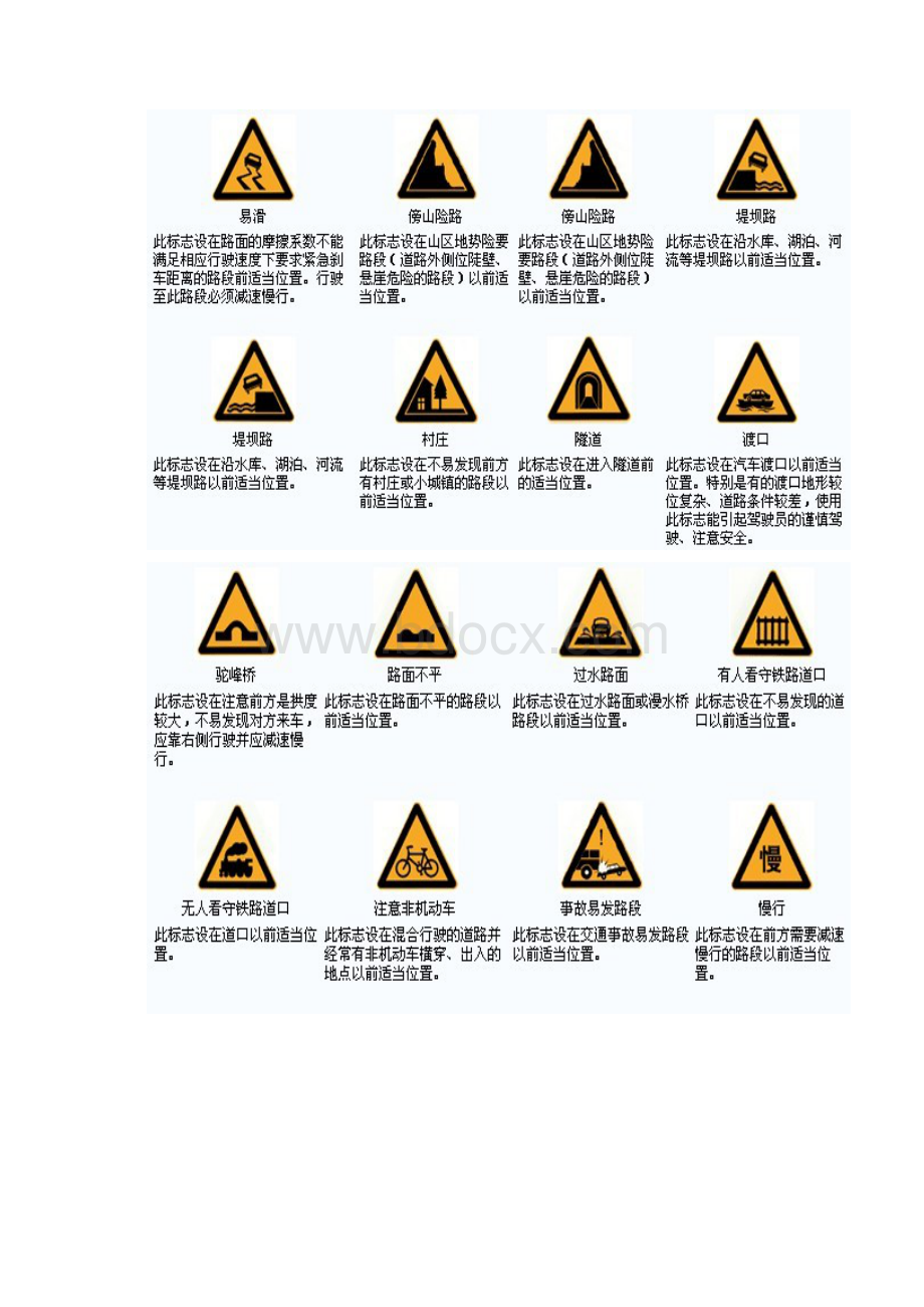 汽车驾驶培训资料道路警示及交警指挥标志大全企管 精品文档格式.docx_第2页