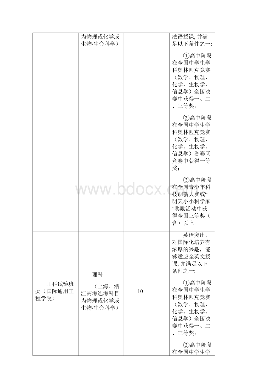 北京航空航天大学自主招生笔试面试指导.docx_第2页