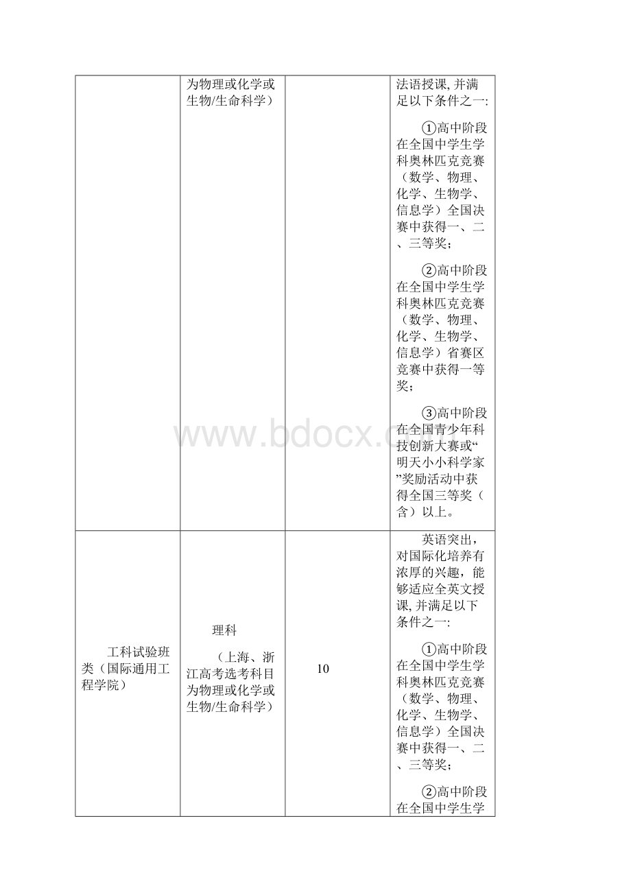 北京航空航天大学自主招生笔试面试指导Word文档下载推荐.docx_第2页