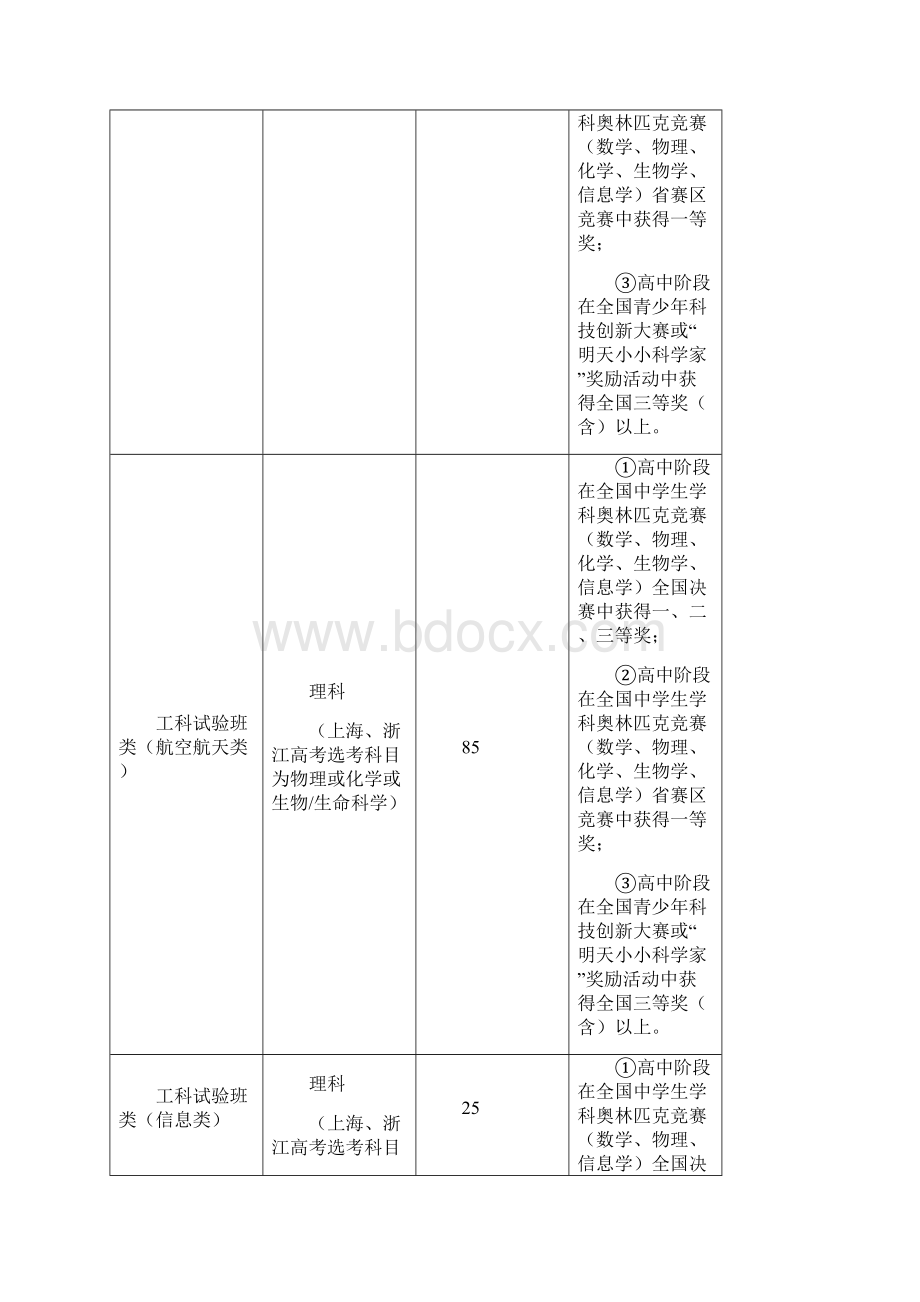 北京航空航天大学自主招生笔试面试指导Word文档下载推荐.docx_第3页