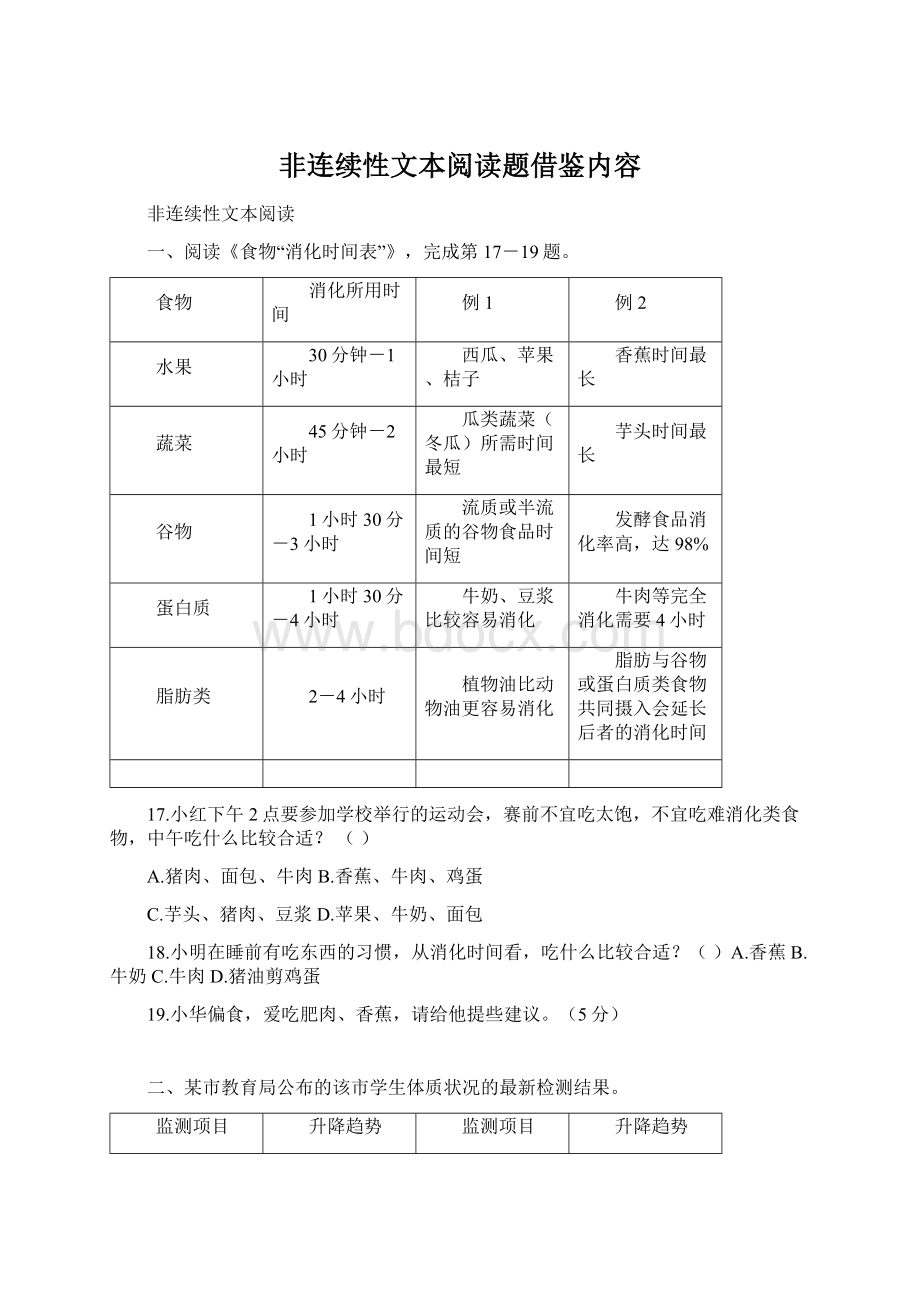 非连续性文本阅读题借鉴内容.docx