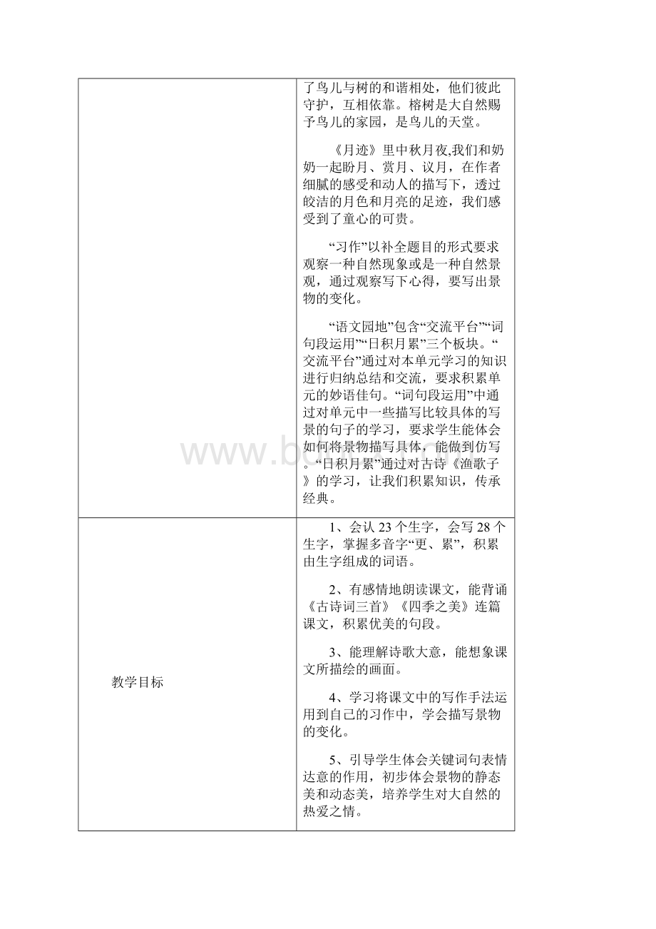 部编版小学语文五年级上册第七单元集体备课单元备课+课时备课Word格式.docx_第2页