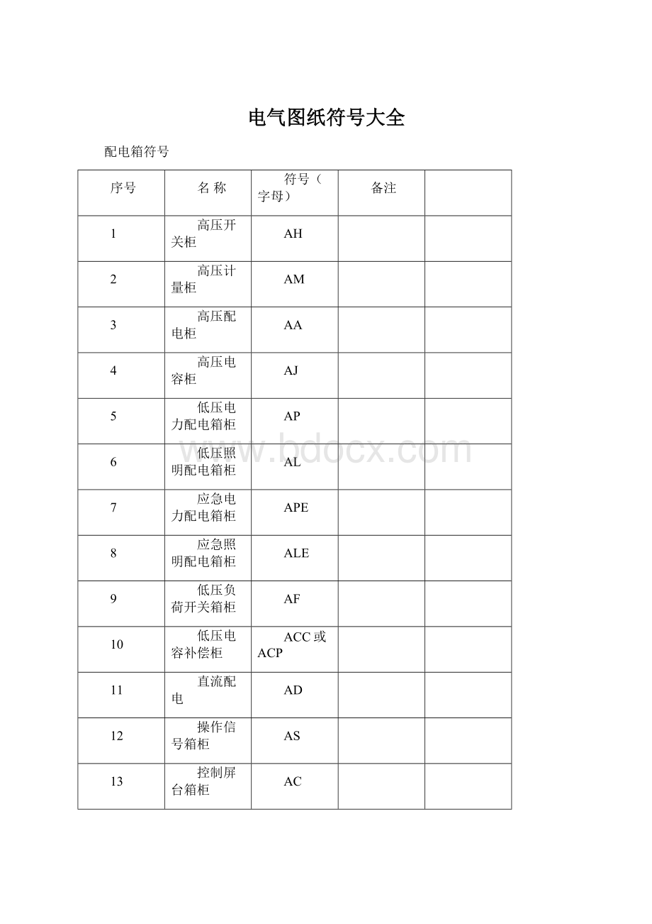 电气图纸符号大全Word下载.docx_第1页