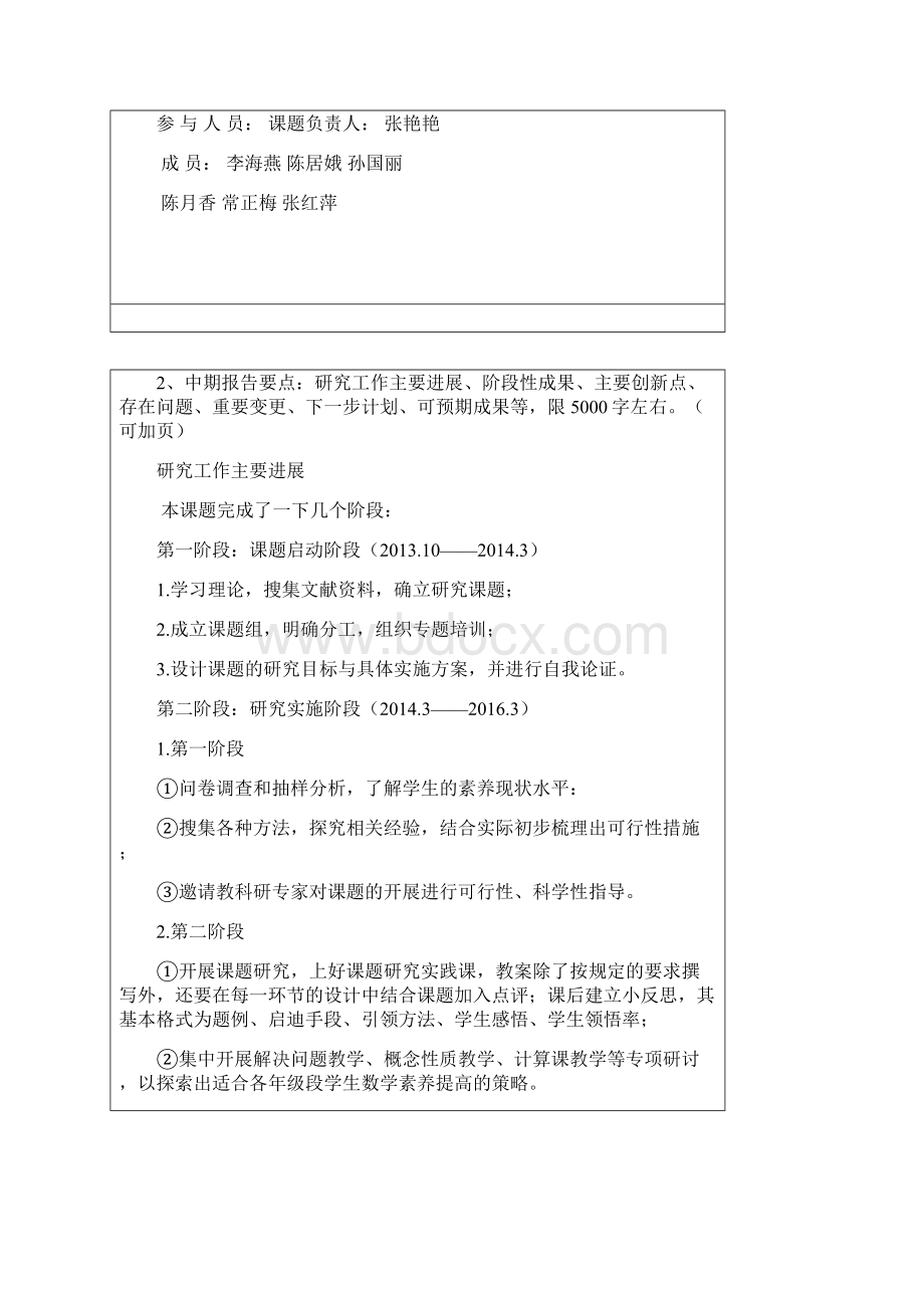 课题中期检查表.docx_第2页