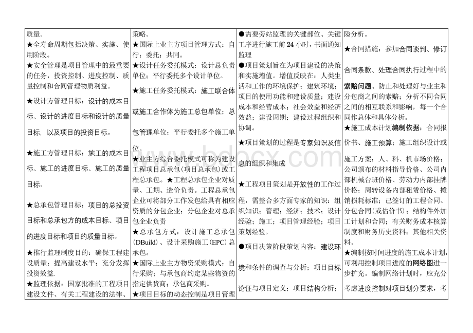 一级建造师《项目管理》小抄_精品文档.doc_第2页