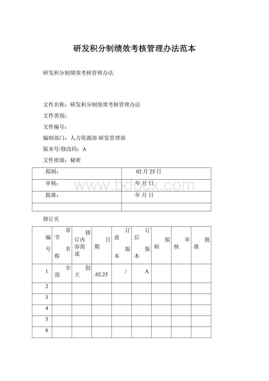 研发积分制绩效考核管理办法范本Word文件下载.docx_第1页