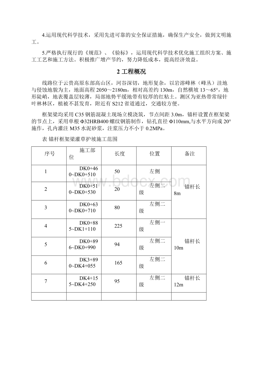 锚杆框架梁护坡施工方案.docx_第2页