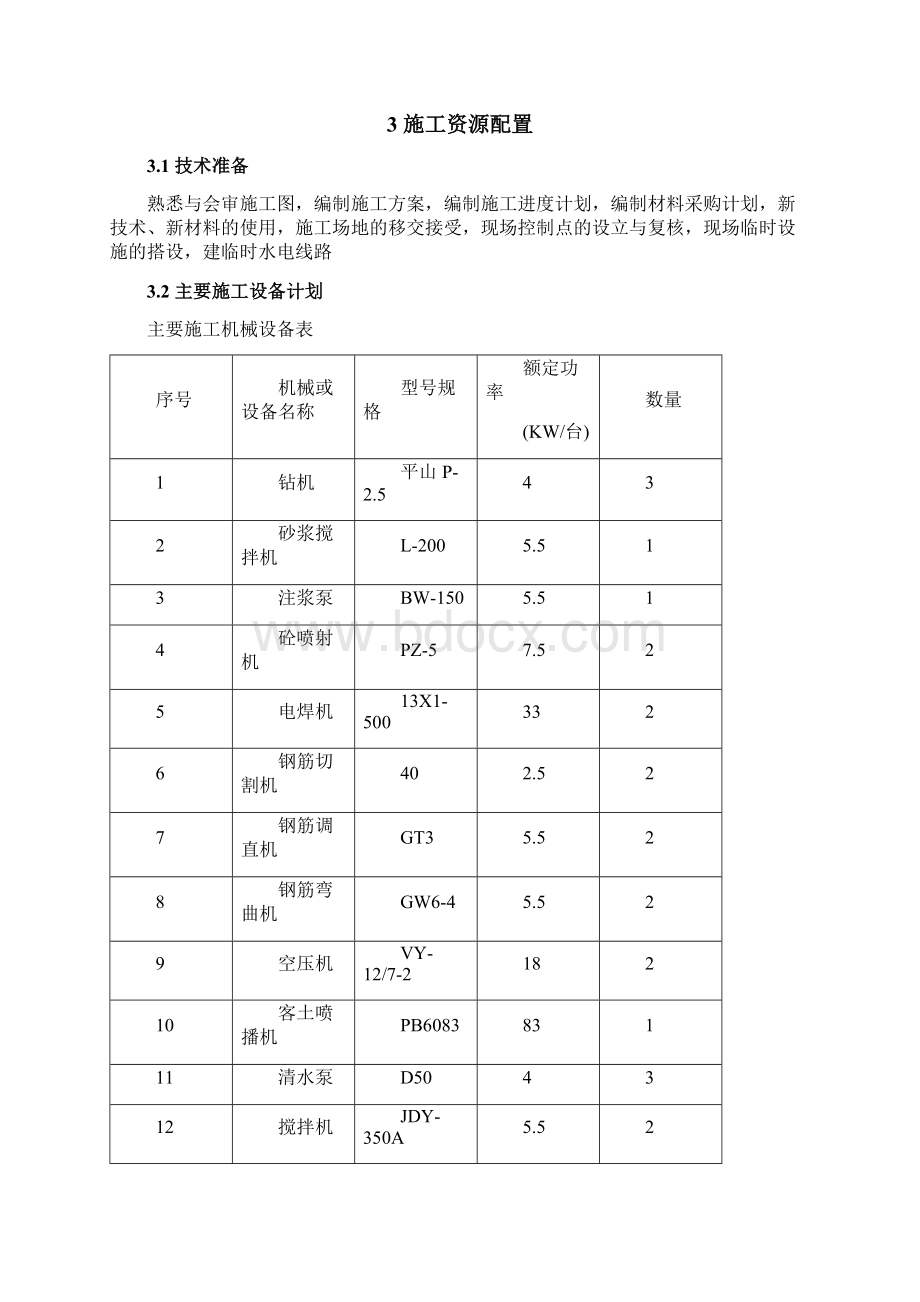 锚杆框架梁护坡施工方案Word文档格式.docx_第3页