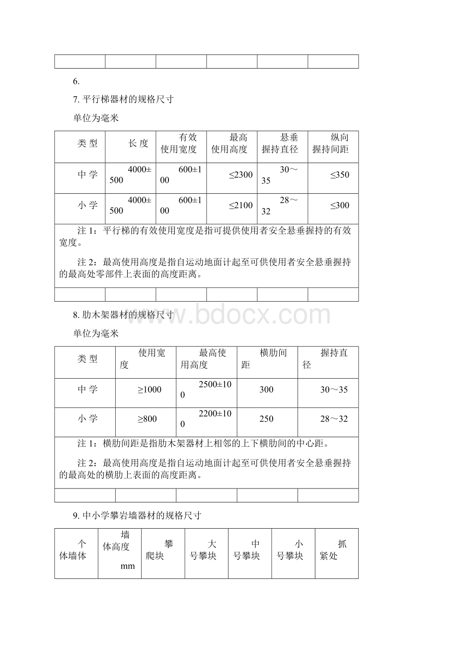 中小学体育器材和场地文档格式.docx_第3页