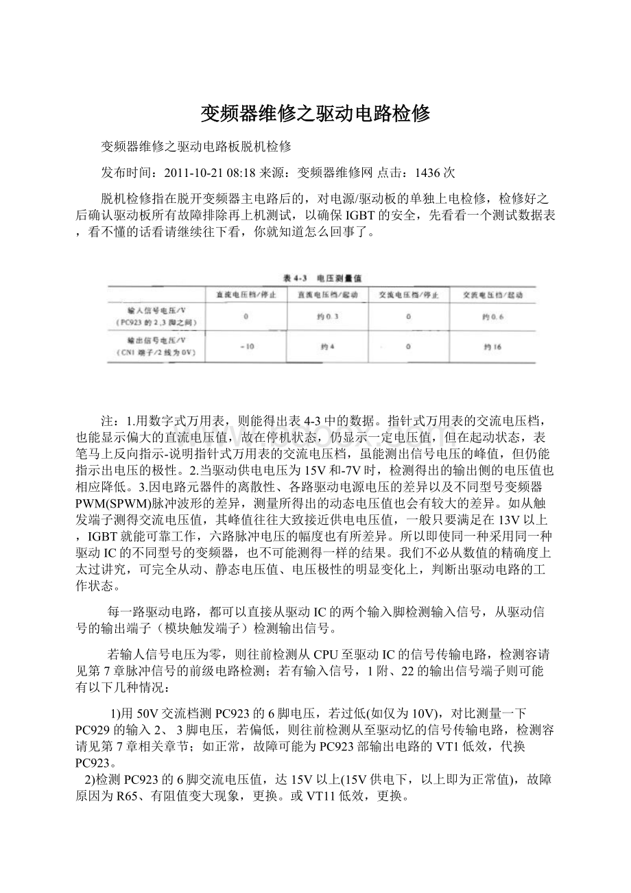 变频器维修之驱动电路检修Word文档下载推荐.docx