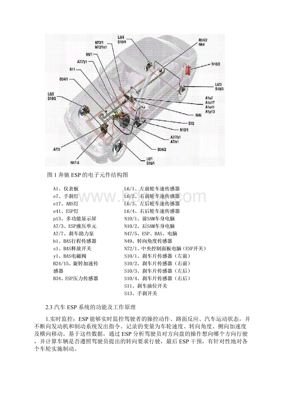 奔驰ESP结构与ESP故障灯亮的诊断及排除.docx_第3页