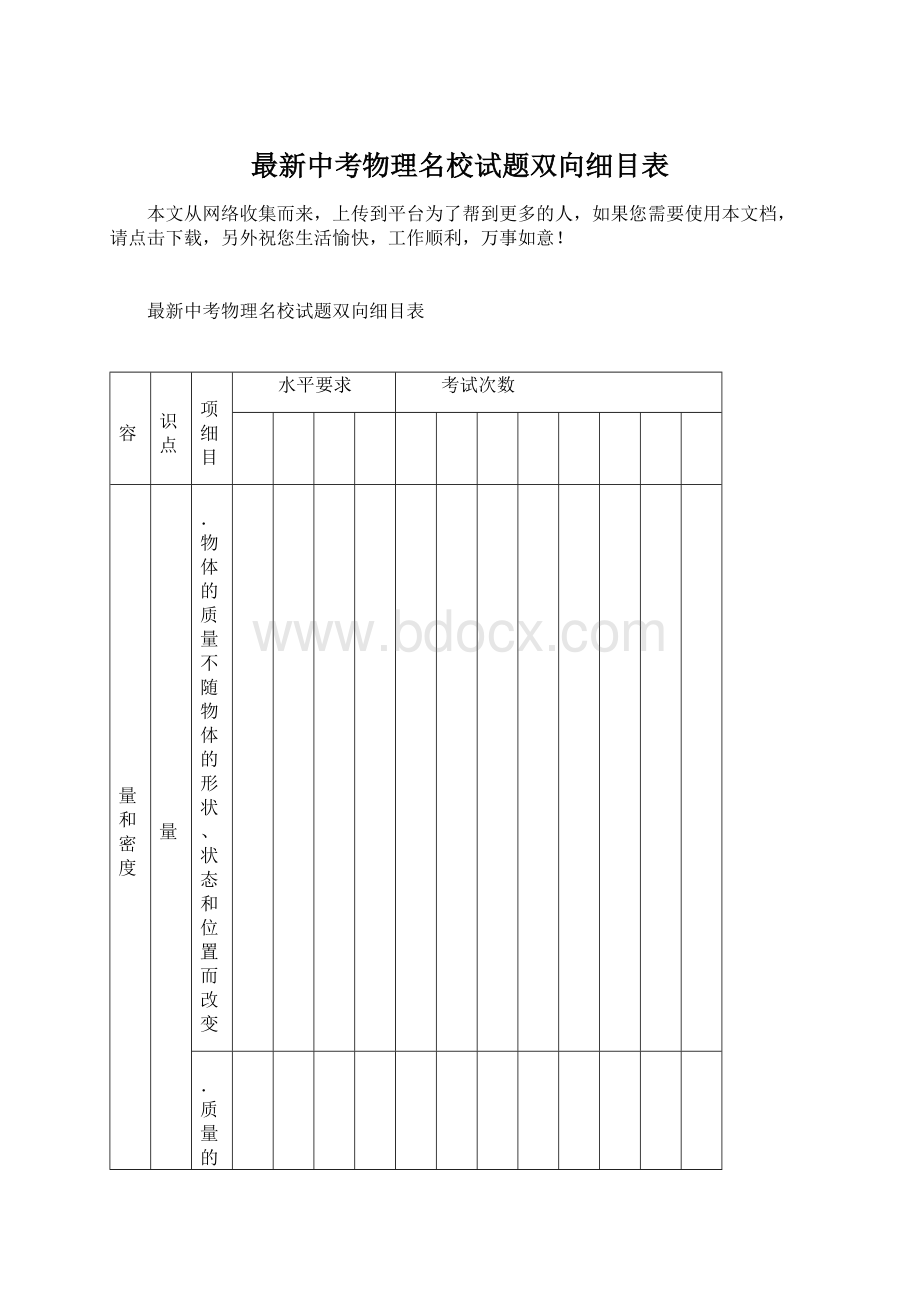 最新中考物理名校试题双向细目表.docx_第1页