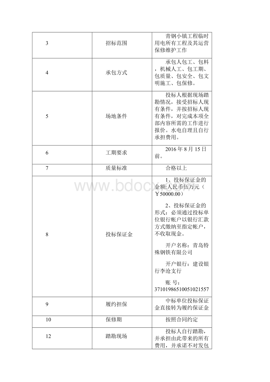 精品青钢小镇项目临时用电工程.docx_第3页