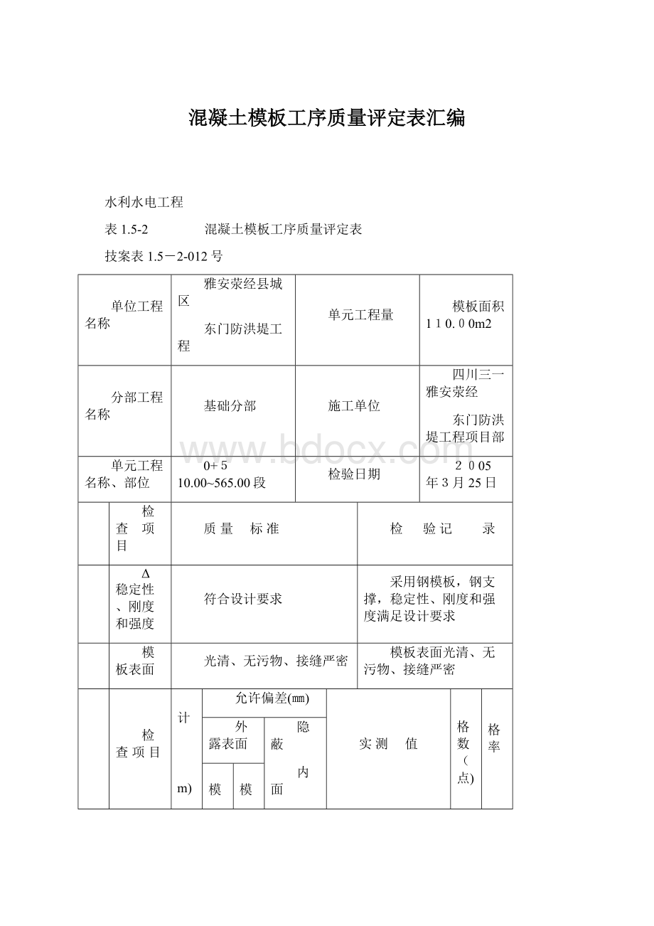 混凝土模板工序质量评定表汇编.docx