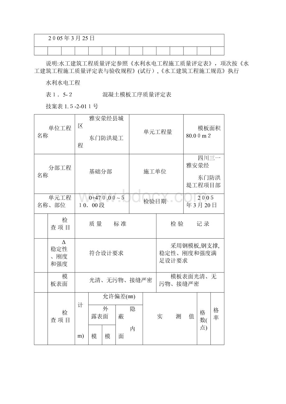 混凝土模板工序质量评定表汇编Word下载.docx_第3页