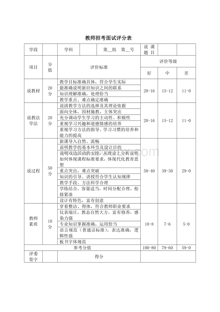 教师招聘招考面试说课评分标准_精品文档Word文档下载推荐.doc