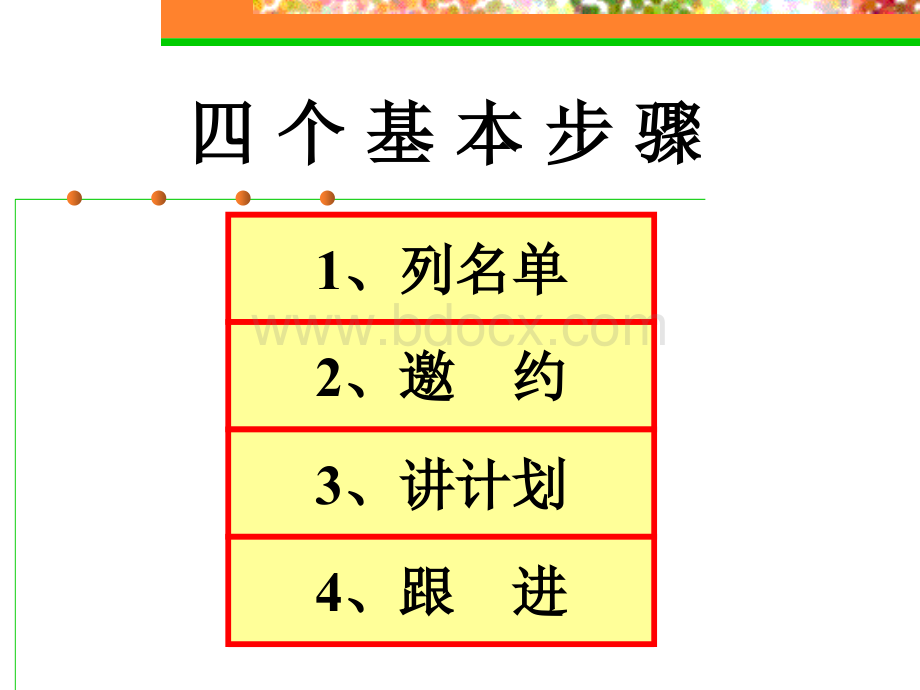 贝瑞德-核心竞争力.ppt_第2页