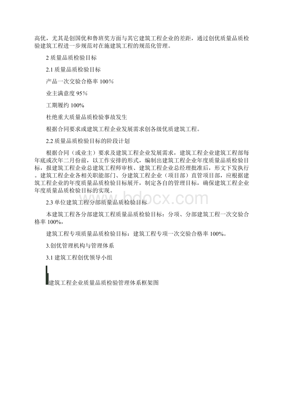 精编XX建筑工程质量品质检验执行策划方案书.docx_第2页