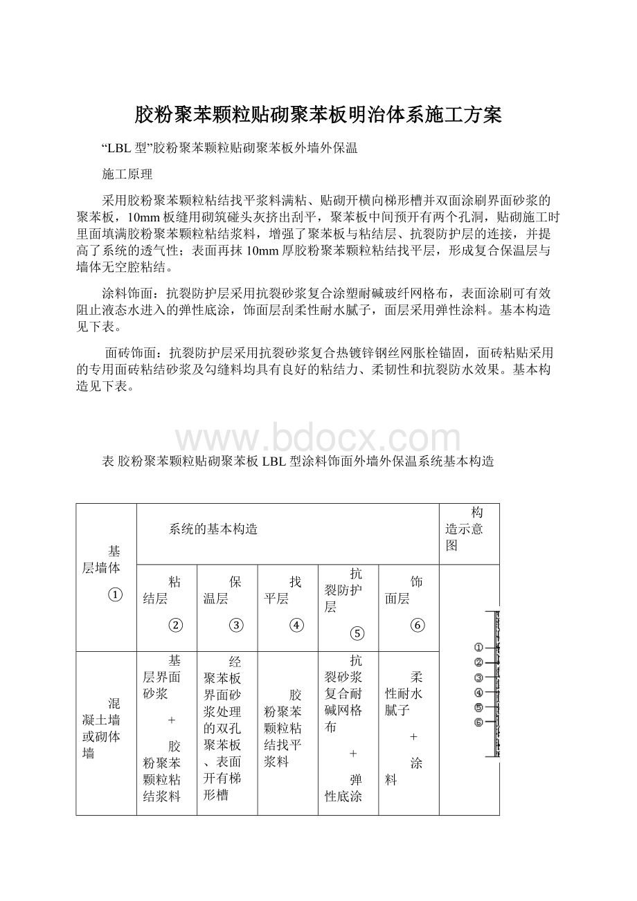 胶粉聚苯颗粒贴砌聚苯板明治体系施工方案Word文档下载推荐.docx