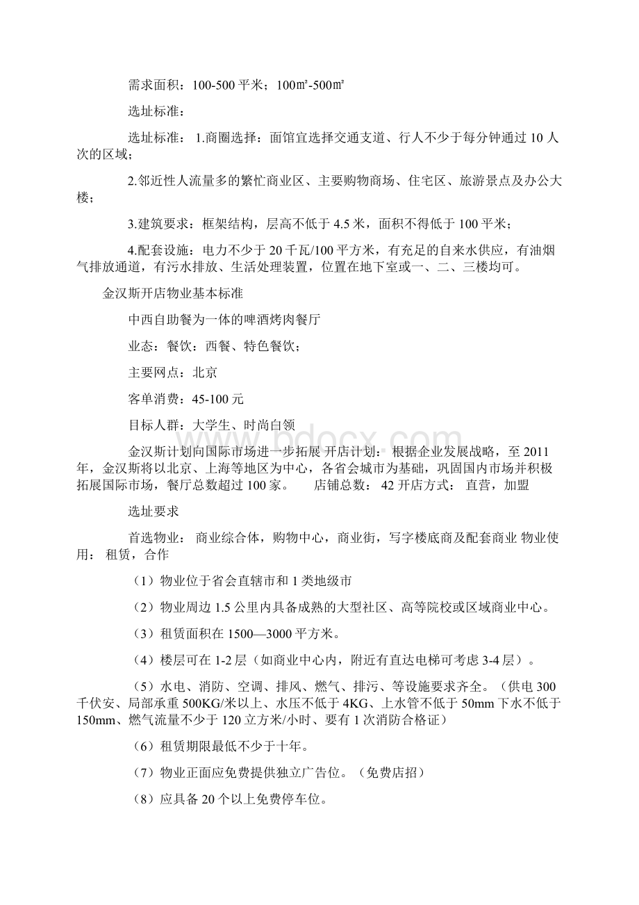 知名餐饮连锁招商资料.docx_第2页