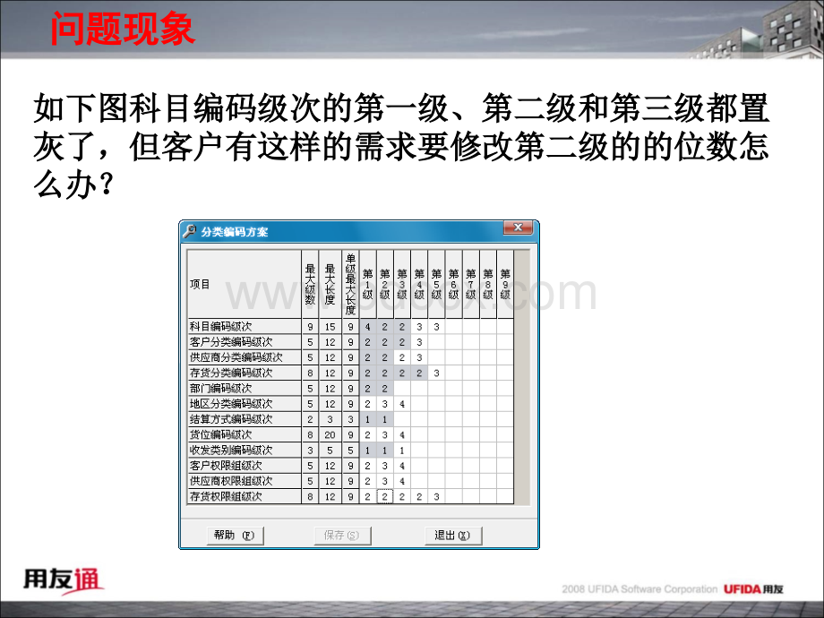 用友变相修改科目编码级次优质PPT.ppt_第3页