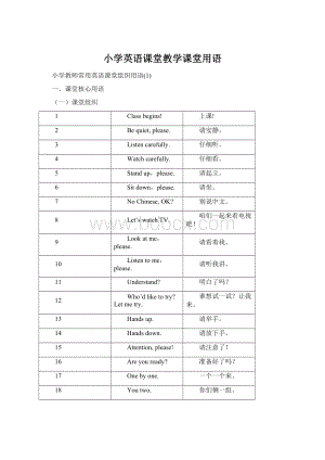 小学英语课堂教学课堂用语.docx