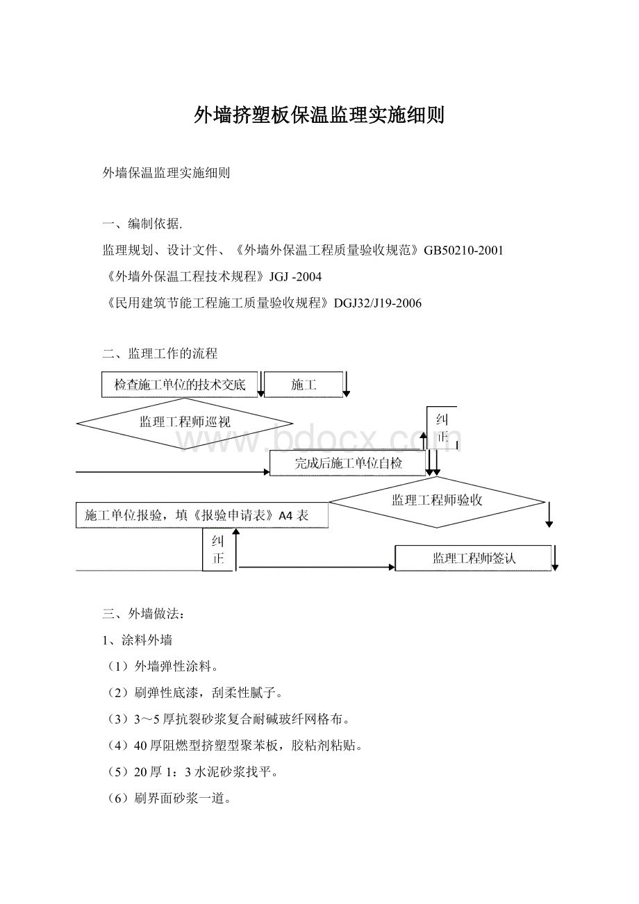 外墙挤塑板保温监理实施细则.docx_第1页