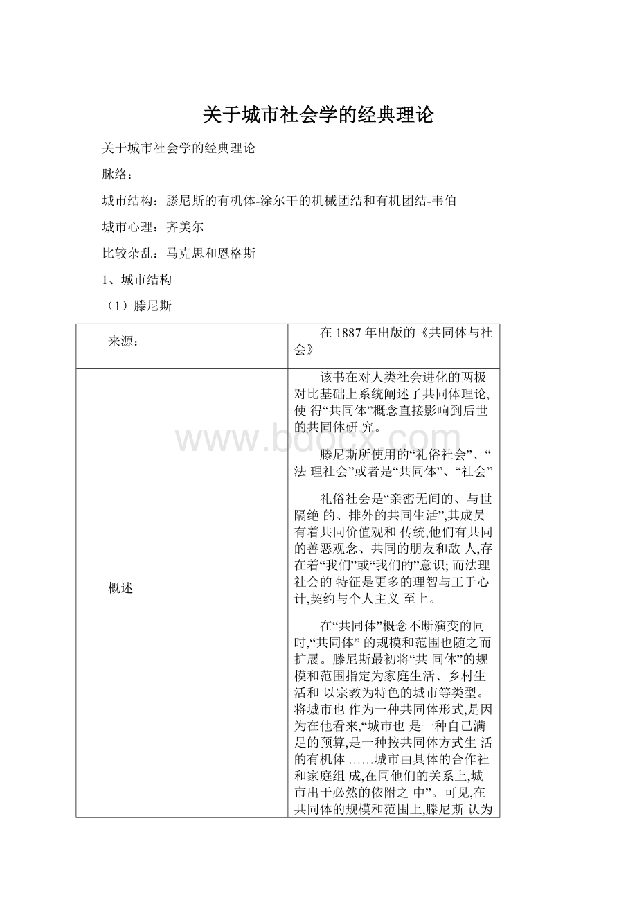 关于城市社会学的经典理论文档格式.docx_第1页