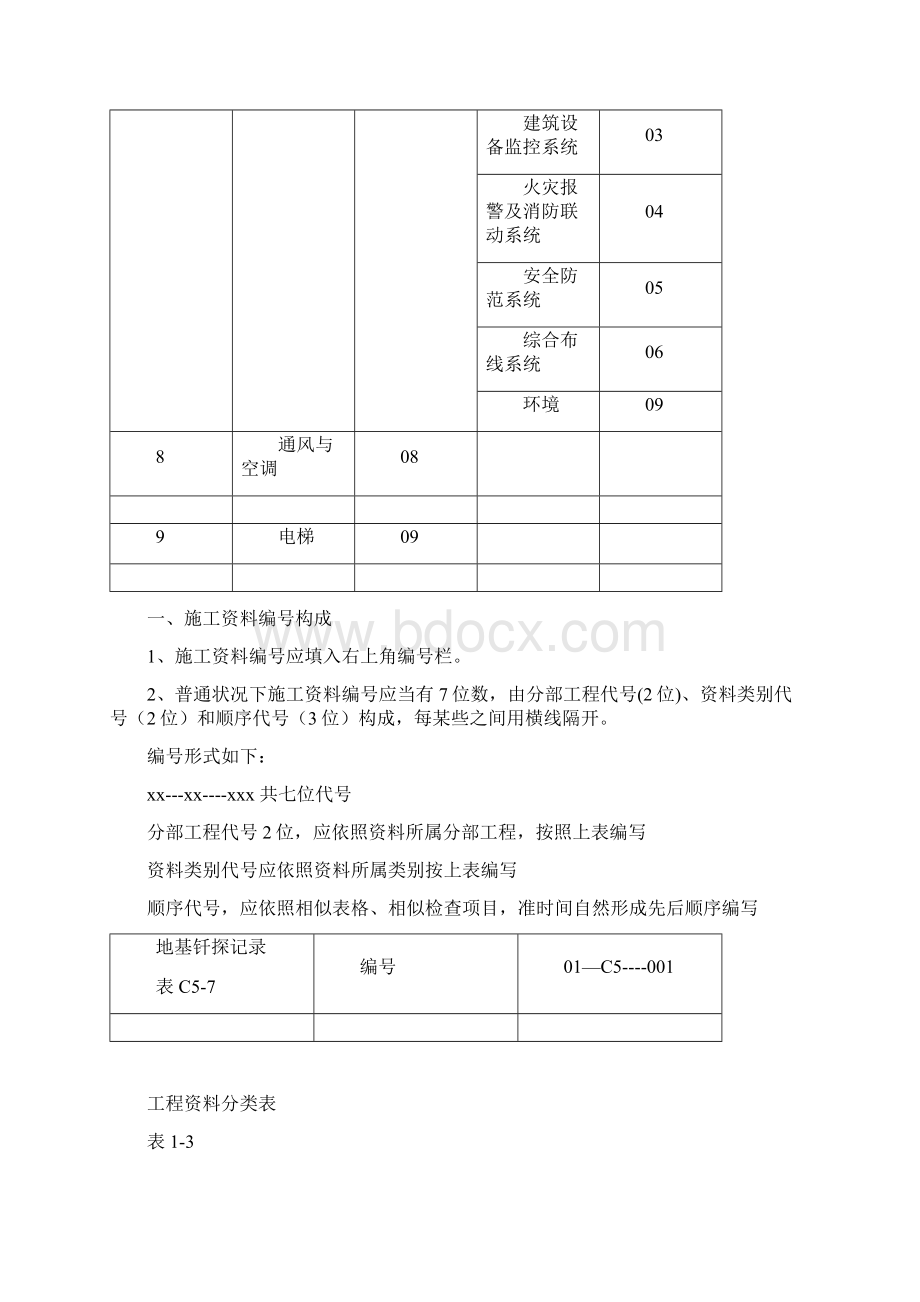 资料员一本通.docx_第2页