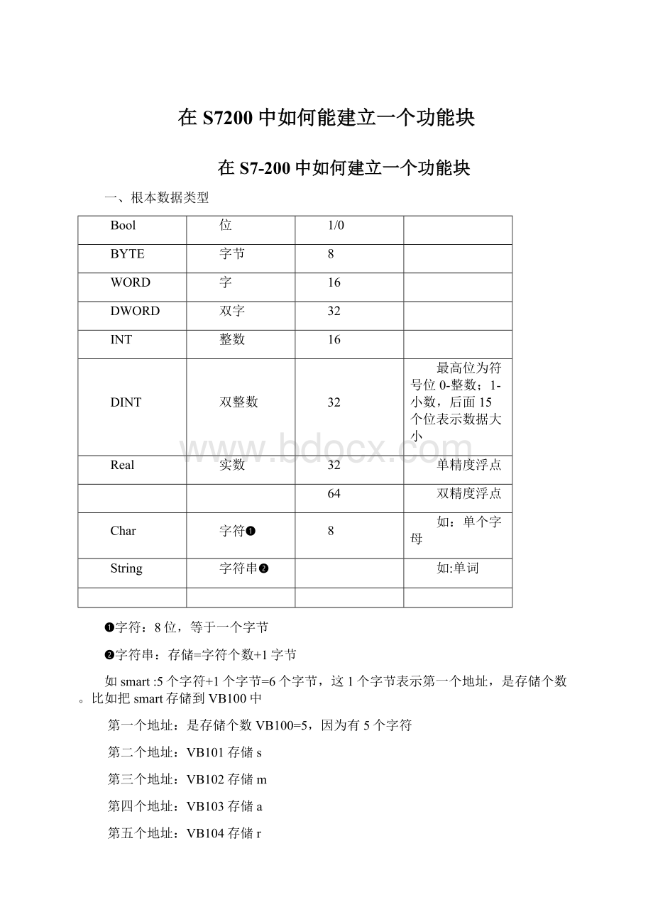 在S7200中如何能建立一个功能块Word文档格式.docx