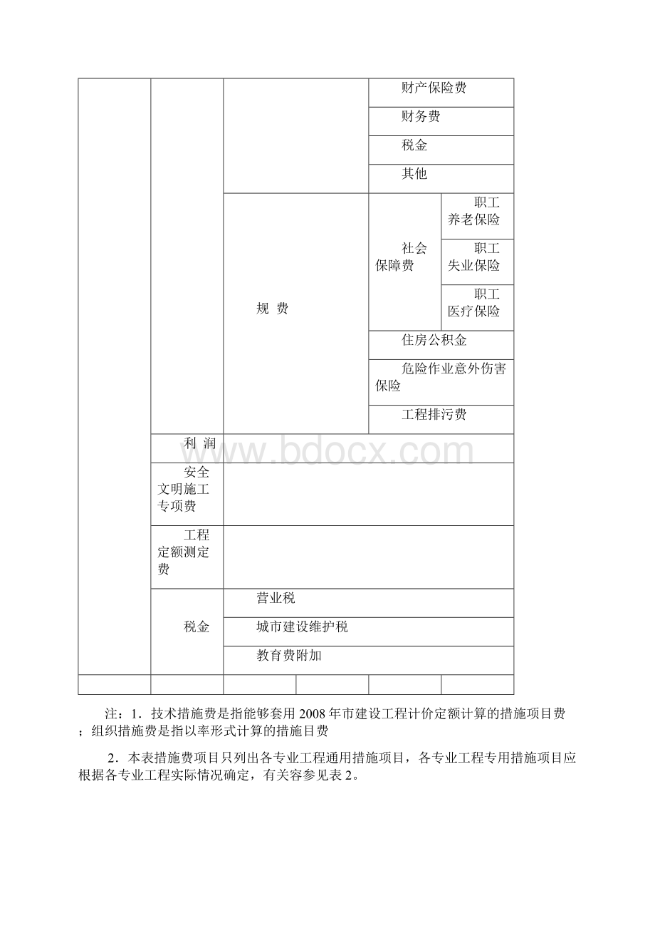 02正文重庆市建设工程费用定额书Word文档格式.docx_第3页