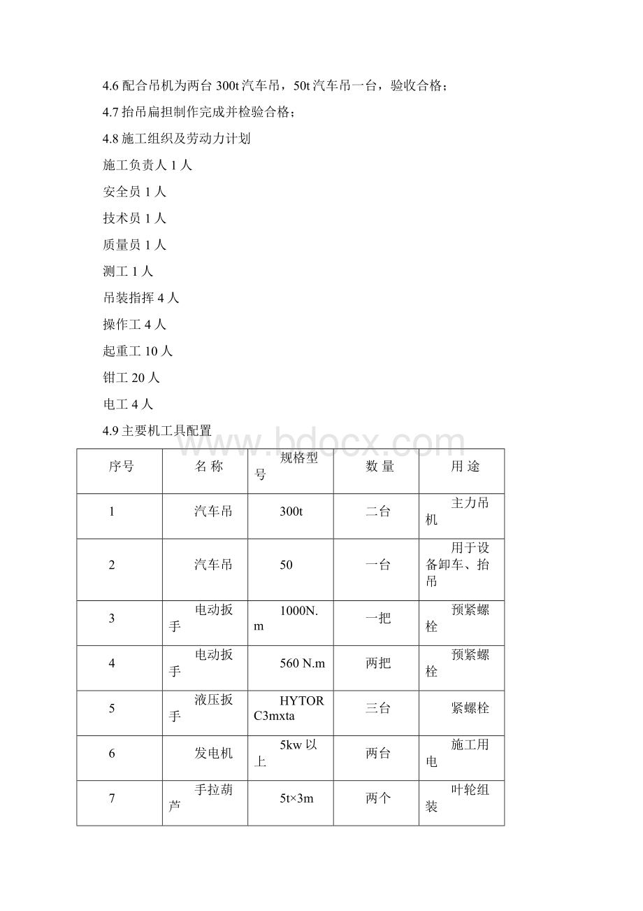 XX山重建XX风电项目风机安装工程施工方案.docx_第3页