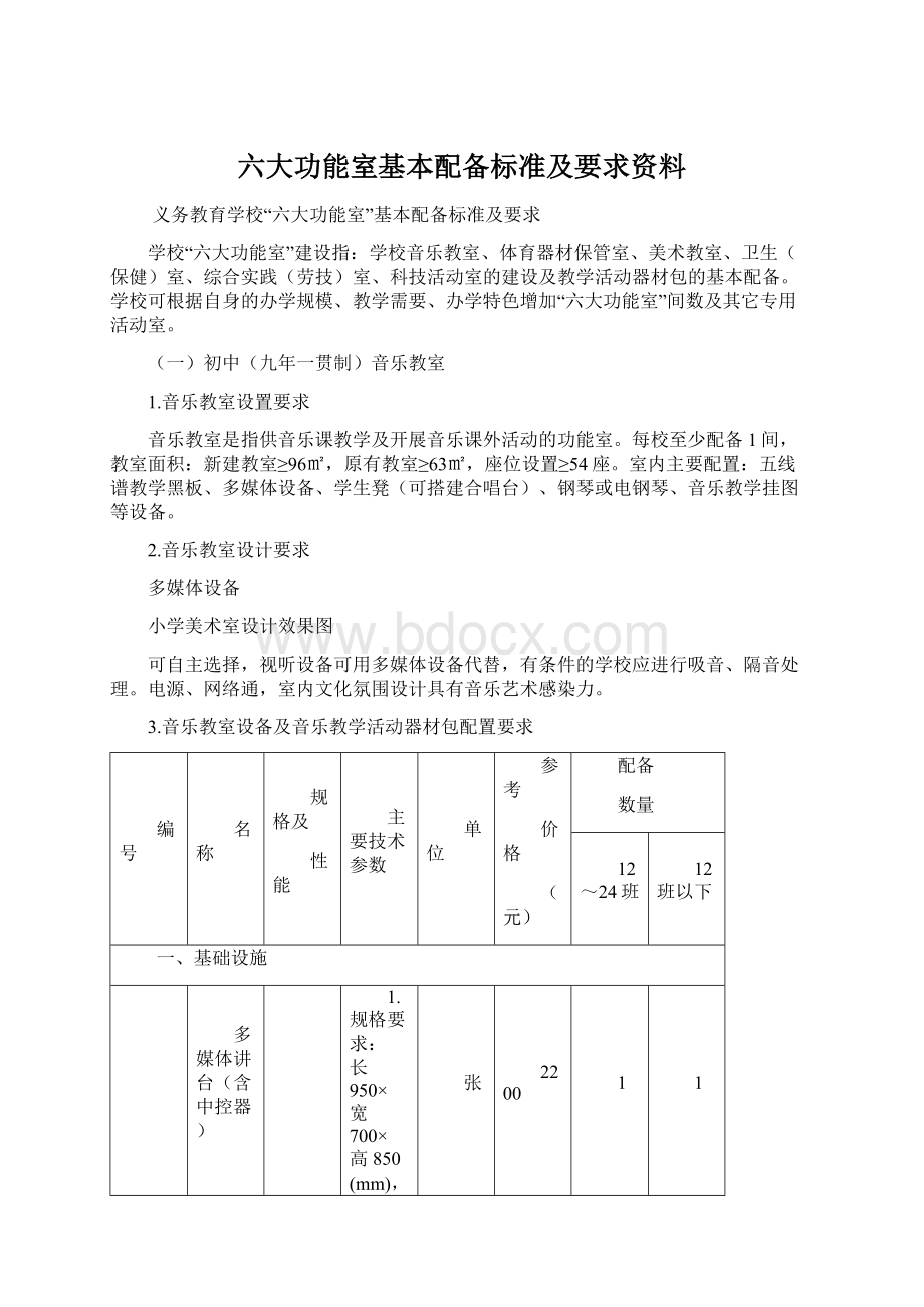 六大功能室基本配备标准及要求资料.docx_第1页