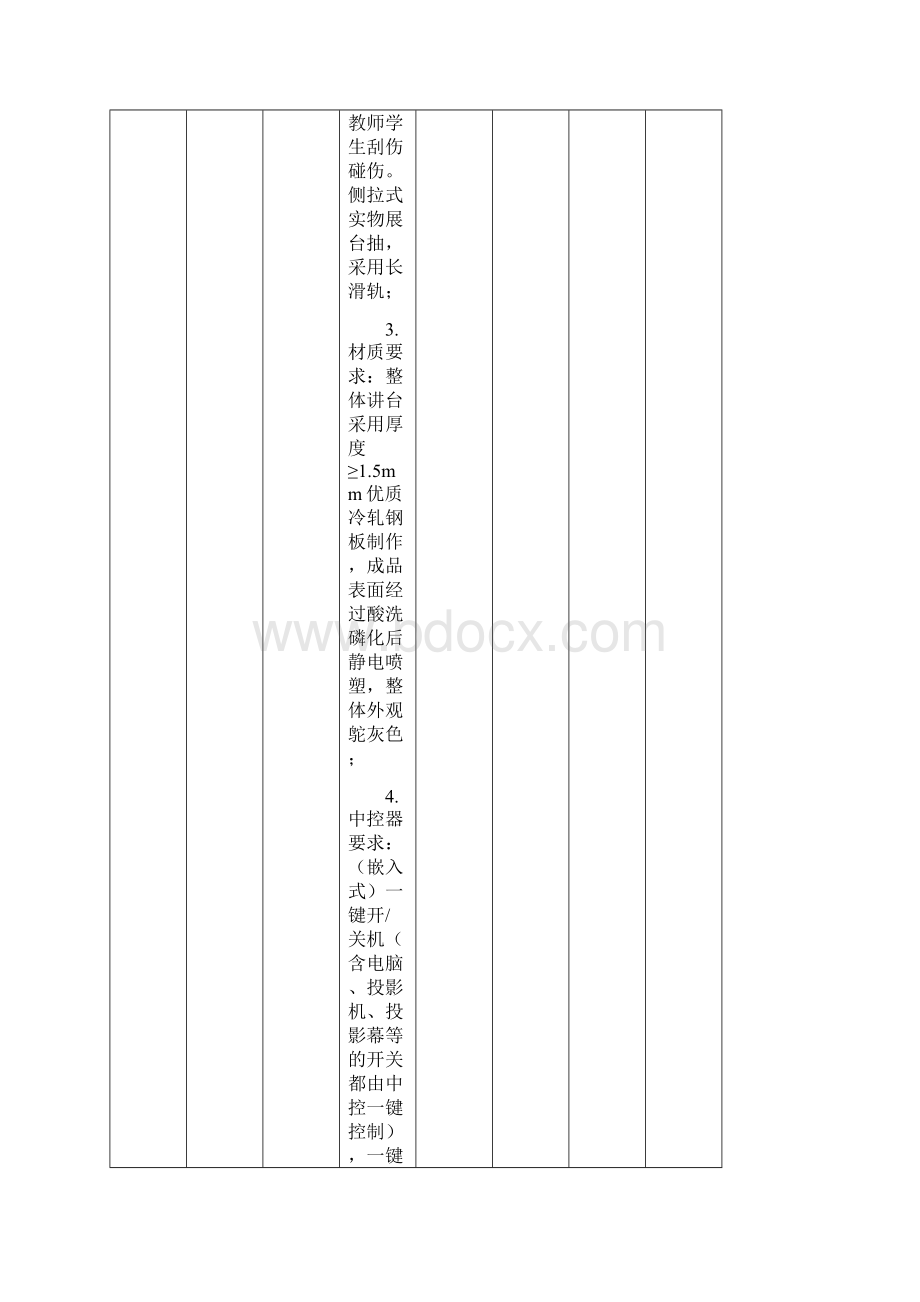 六大功能室基本配备标准及要求资料Word文件下载.docx_第3页