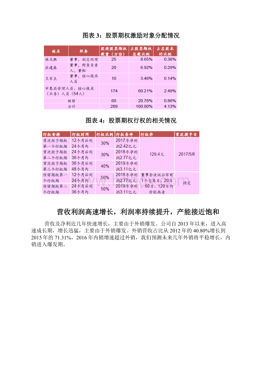 按摩器具行业荣泰健康分析报告.docx_第3页