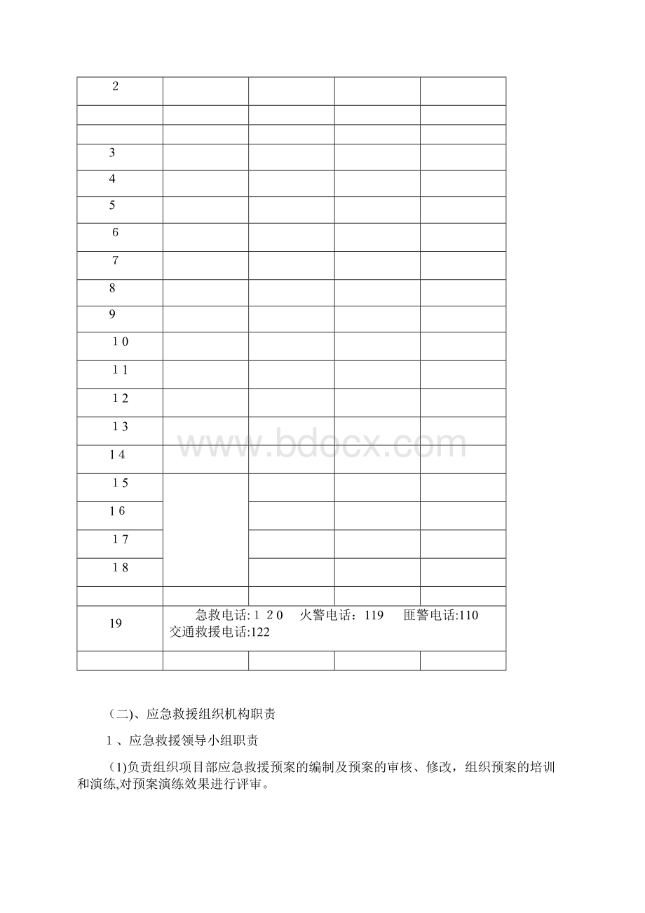 煤矿淘汰退出矿井拆除设备安全专项应急预案.docx_第2页