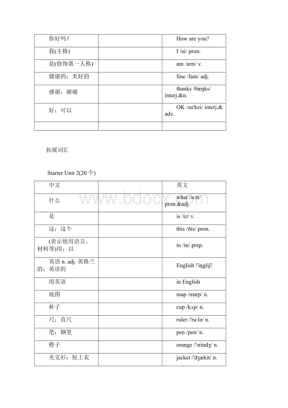 初中一年级上册英语单词文档格式.docx_第2页