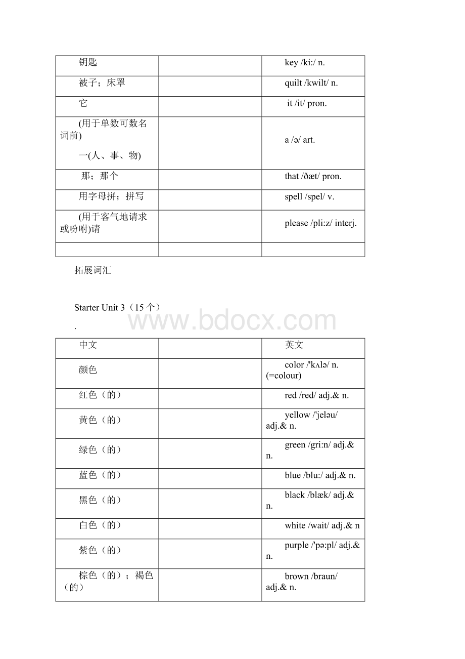 初中一年级上册英语单词文档格式.docx_第3页