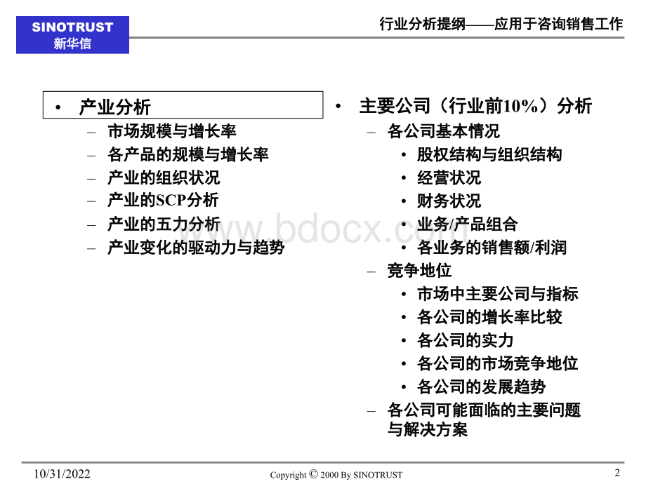 行业分析模板PPT格式课件下载.ppt_第2页