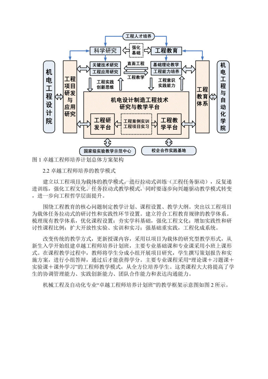 机械工程及自动化培养方案Word文件下载.docx_第3页