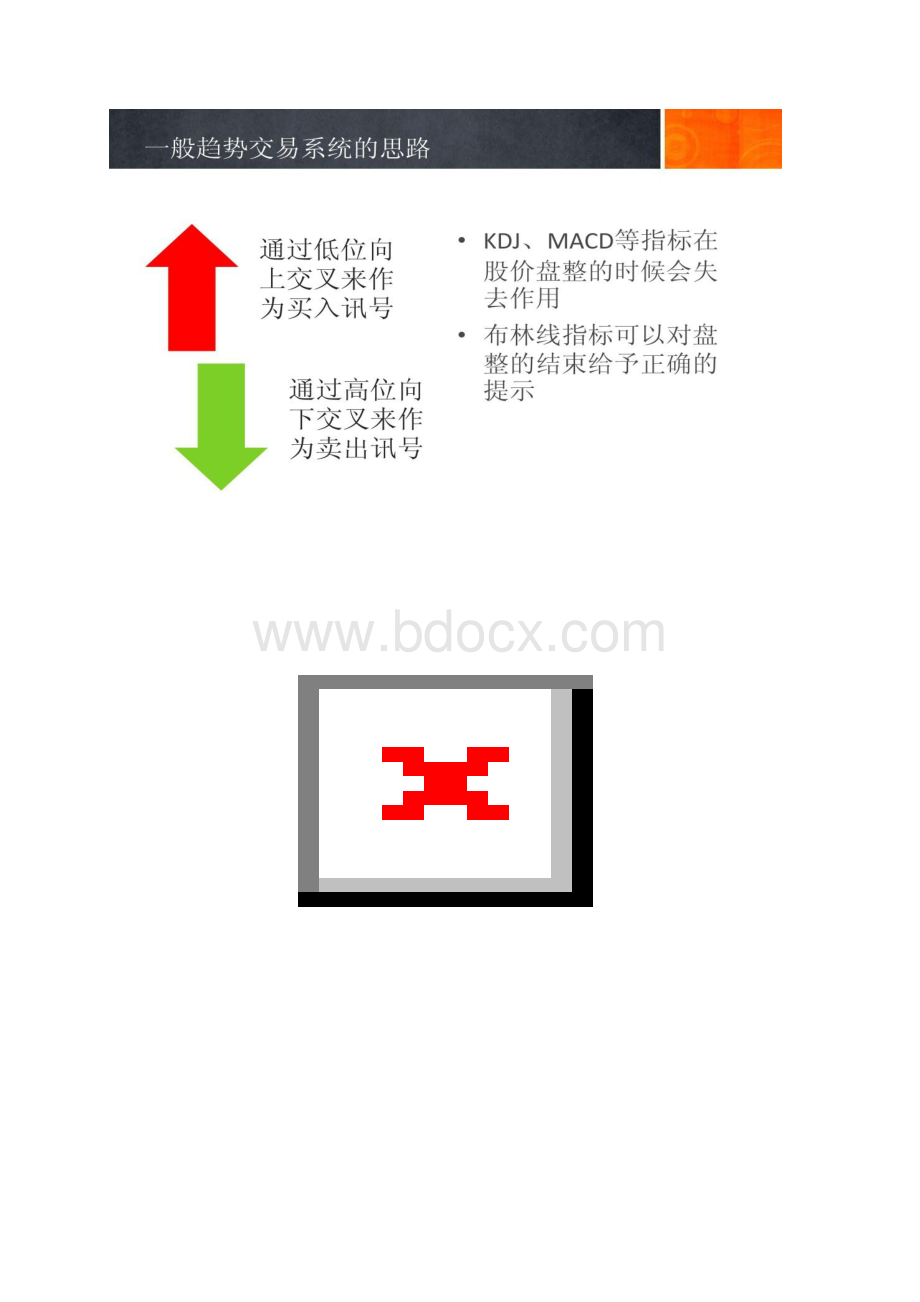 RightEdge创建简单交易系统Word格式.docx_第2页