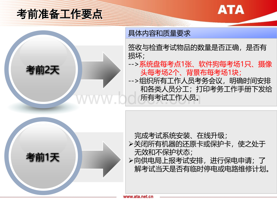 2011年9月证券从业人员资格考试考务培训.ppt_第3页