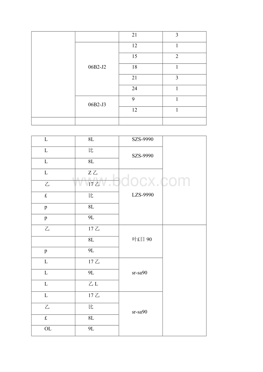 组塔施工作业指导书.docx_第3页