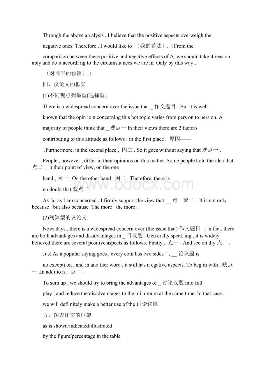 中考英语作文万能模板与万能句型Word文档格式.docx_第2页