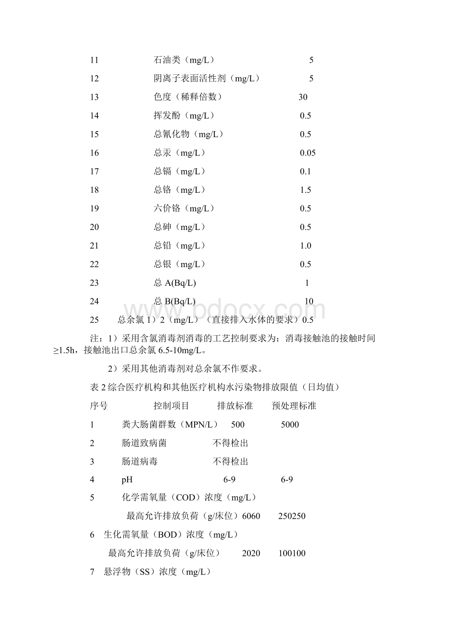 医疗机构水污染物排放标准.docx_第3页