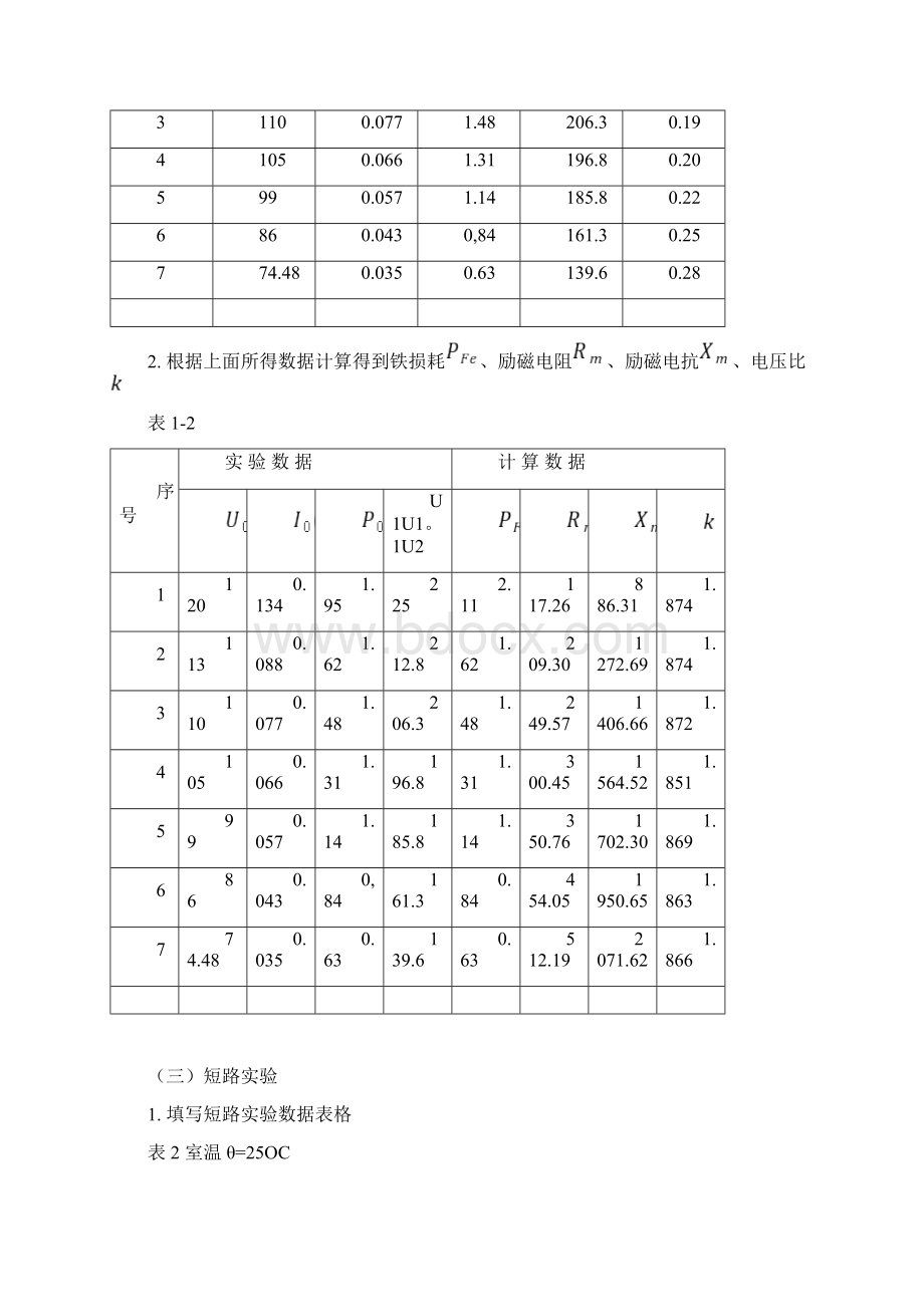 大工15秋《电机及拖动实验》实验报告Word文档格式.docx_第3页