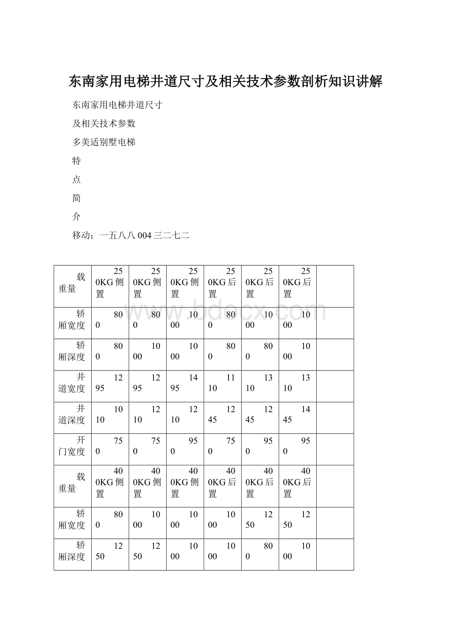 东南家用电梯井道尺寸及相关技术参数剖析知识讲解Word下载.docx