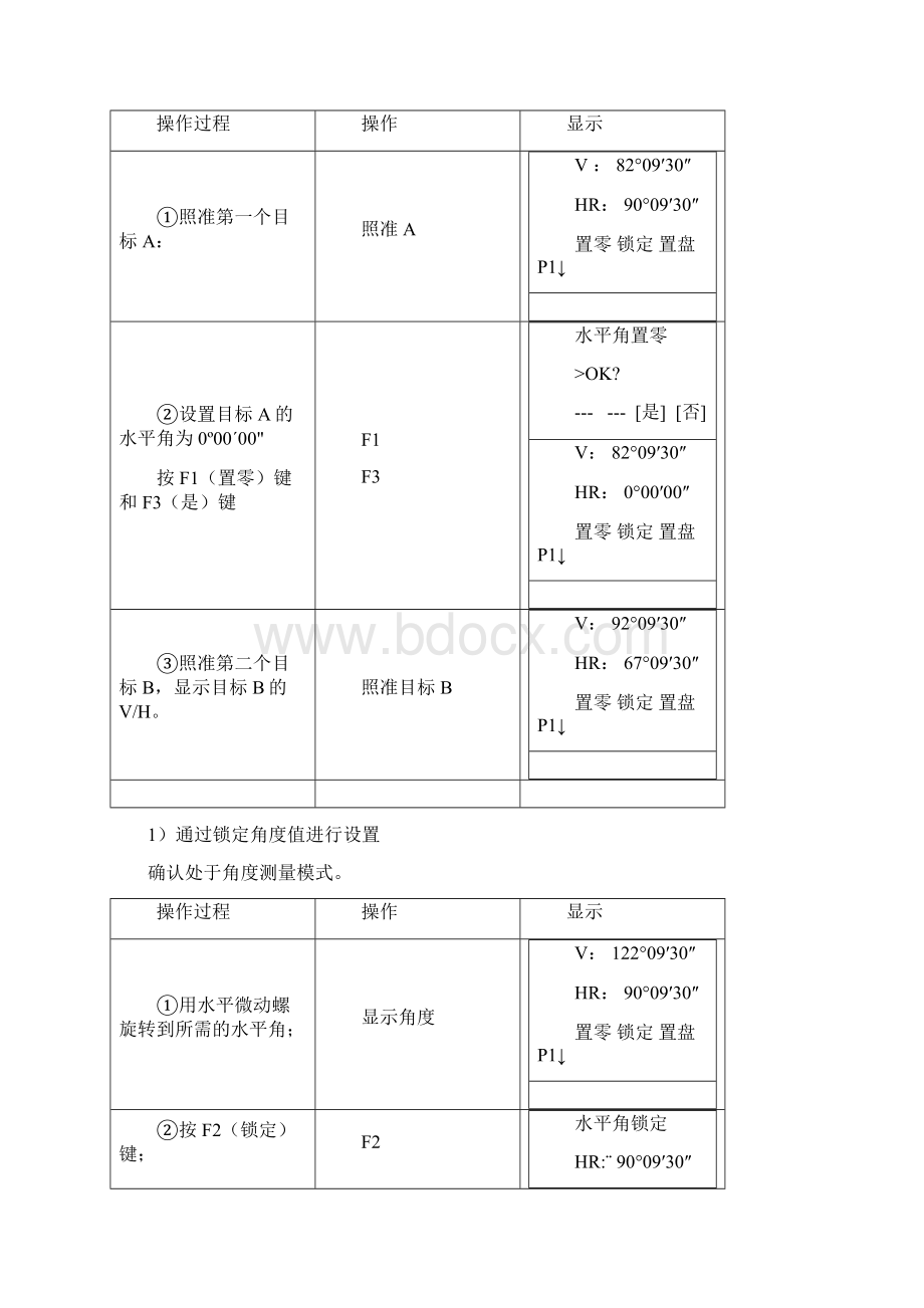 南方全站仪NTS352说明书.docx_第2页