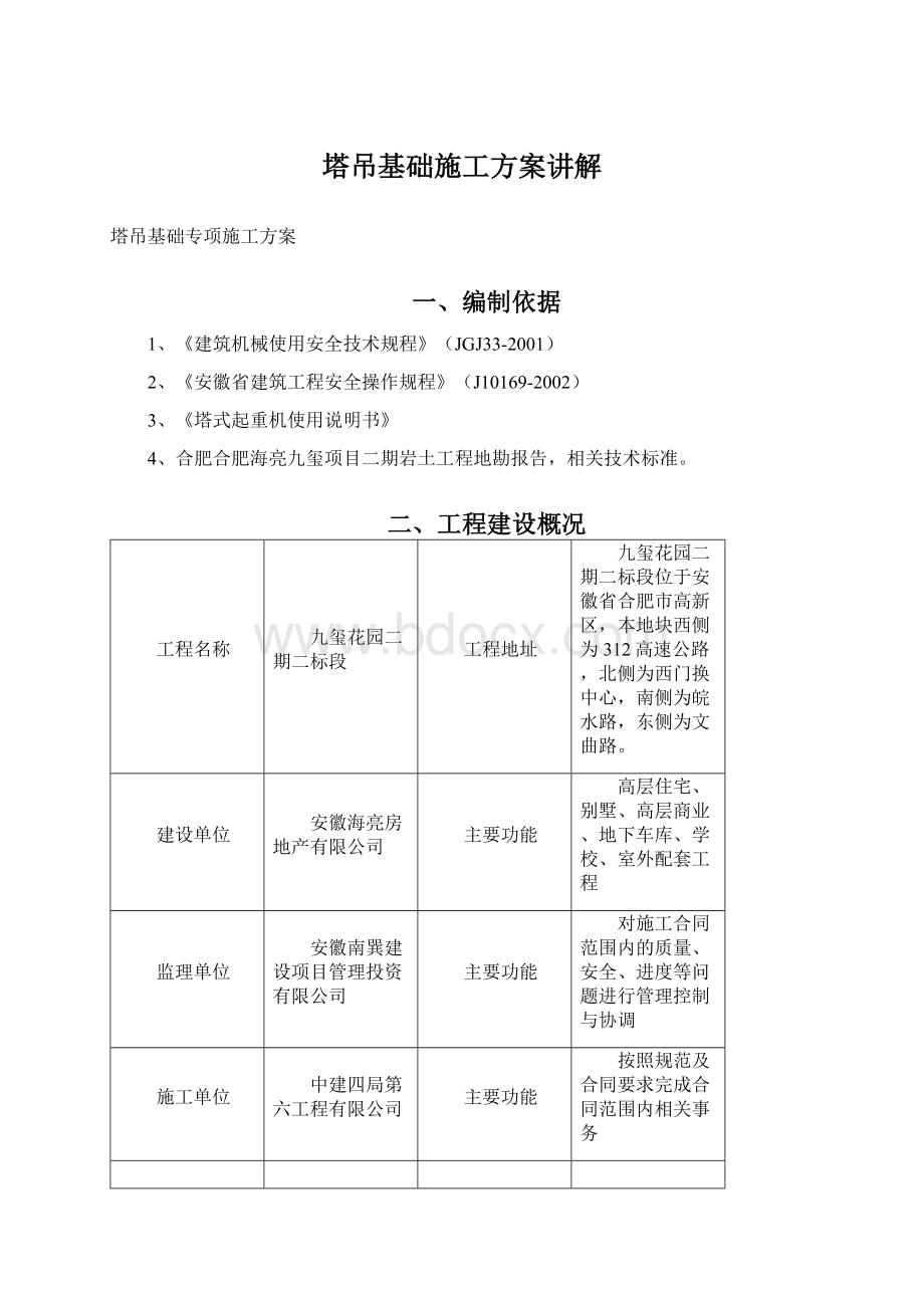 塔吊基础施工方案讲解.docx_第1页