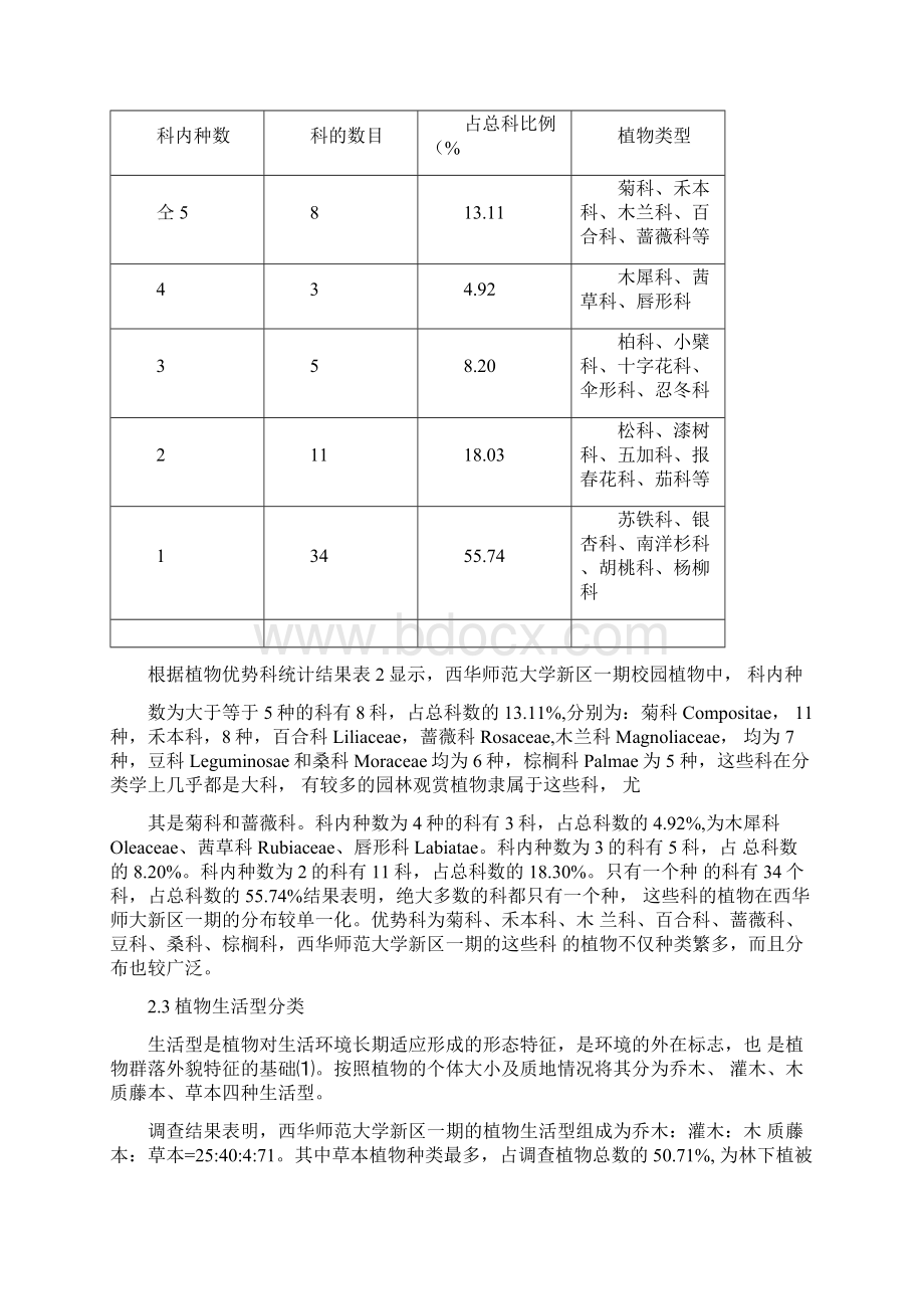 校园植物资源与利用论文.docx_第3页